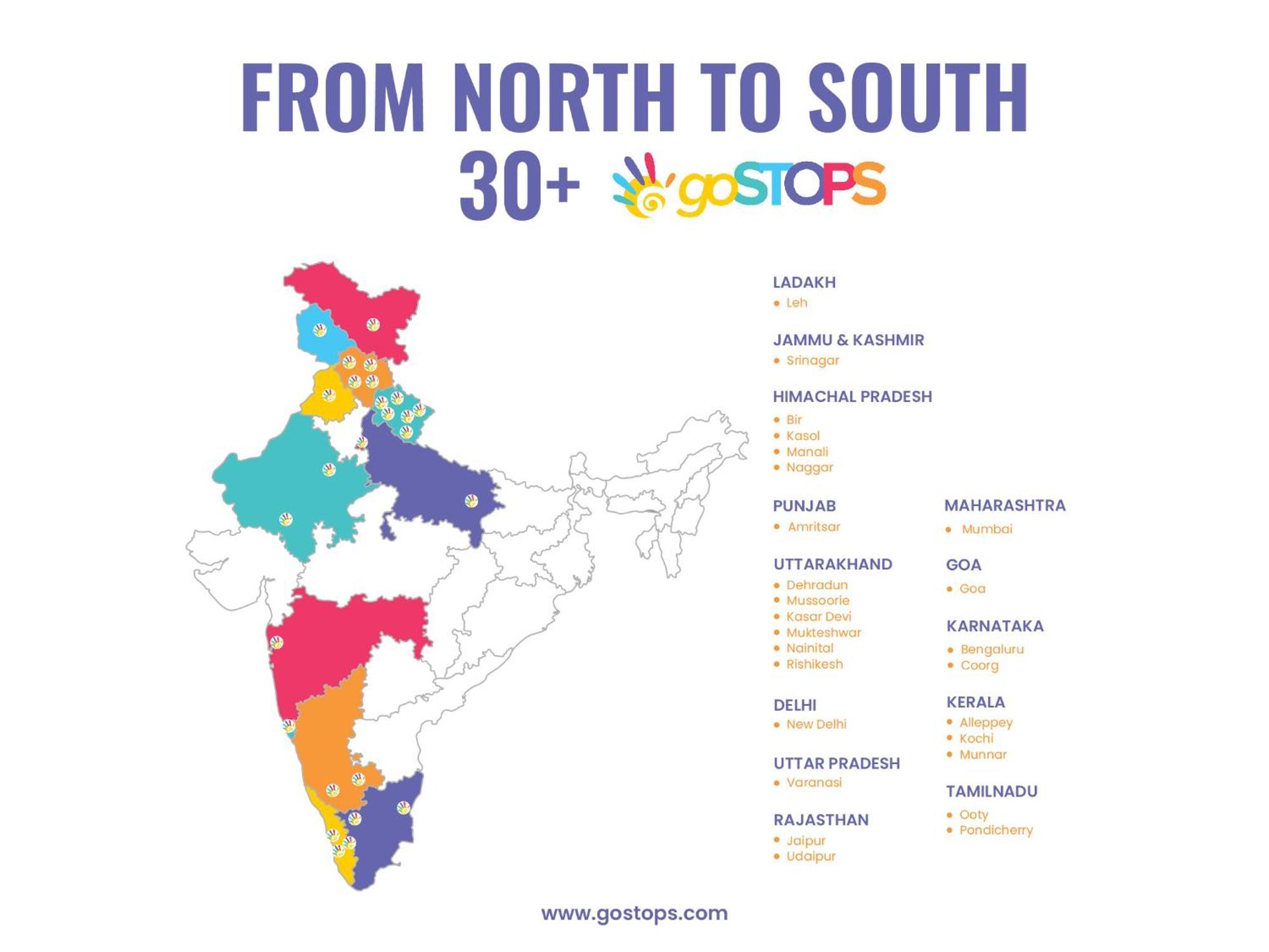Gostops Udagamandalam Exterior photo